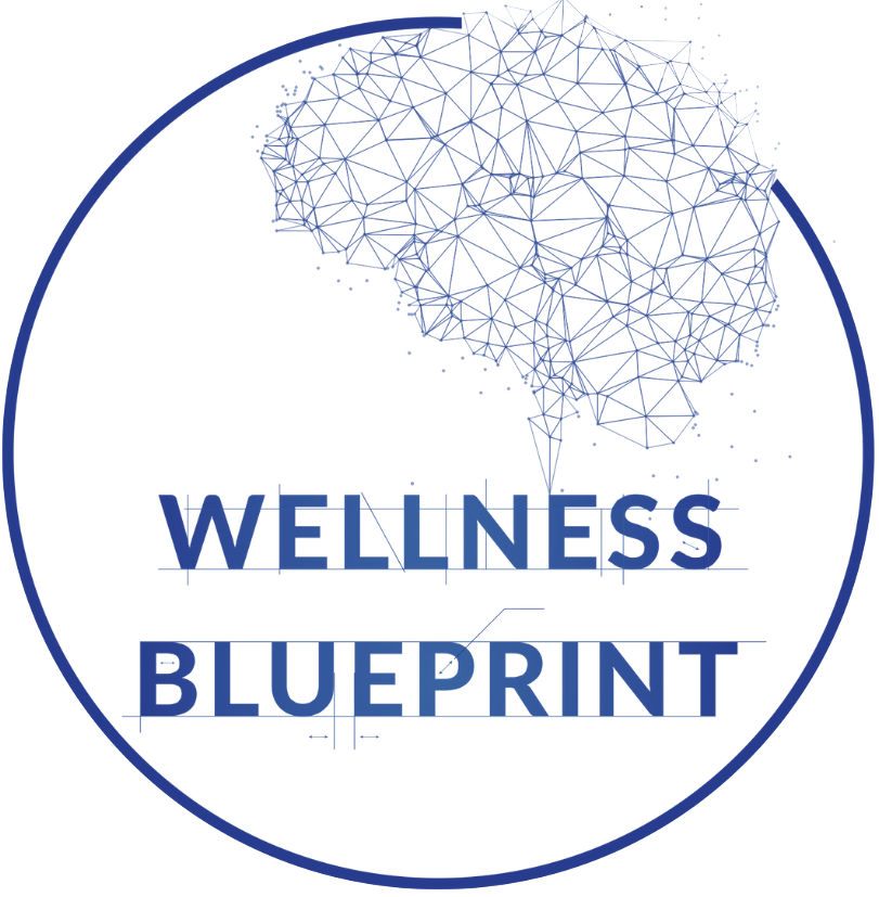 Wellness Blueprint